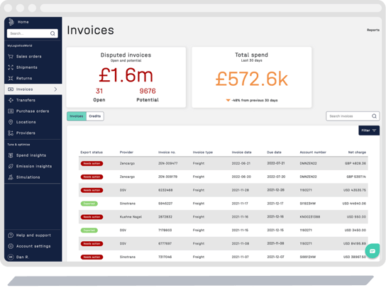 7bridges-BaselineBenchmarking-layer