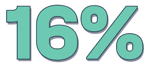 Consumer data report - 16%