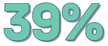 Consumer data report - 39%