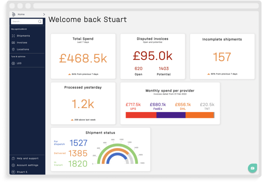 Screen capture of the 7bridges platform