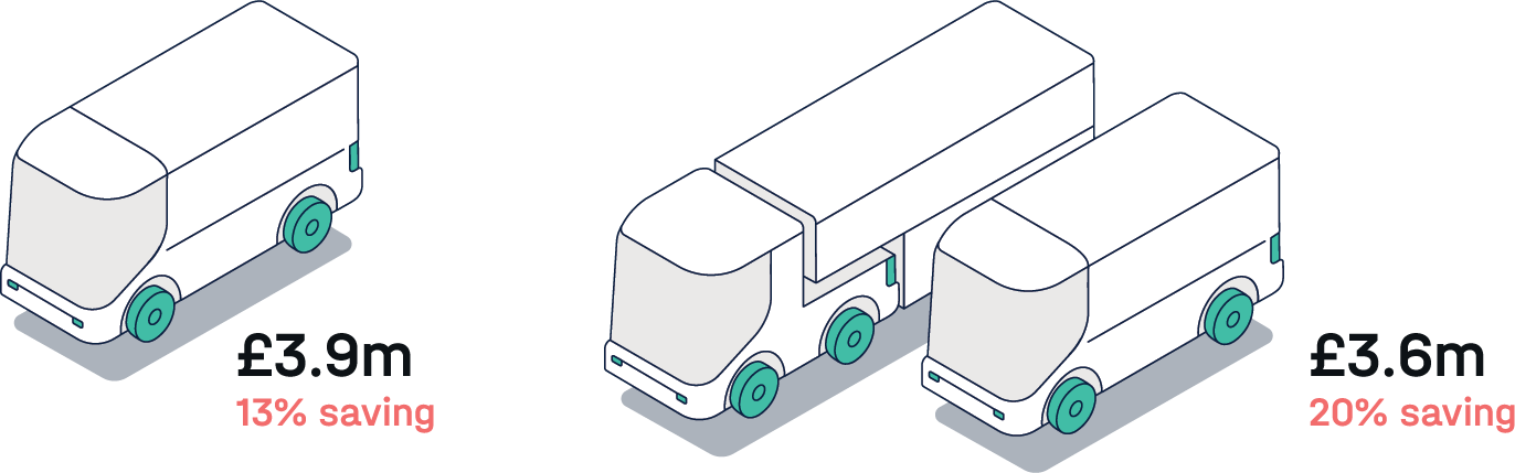 Trucks White Background Trucks White Background