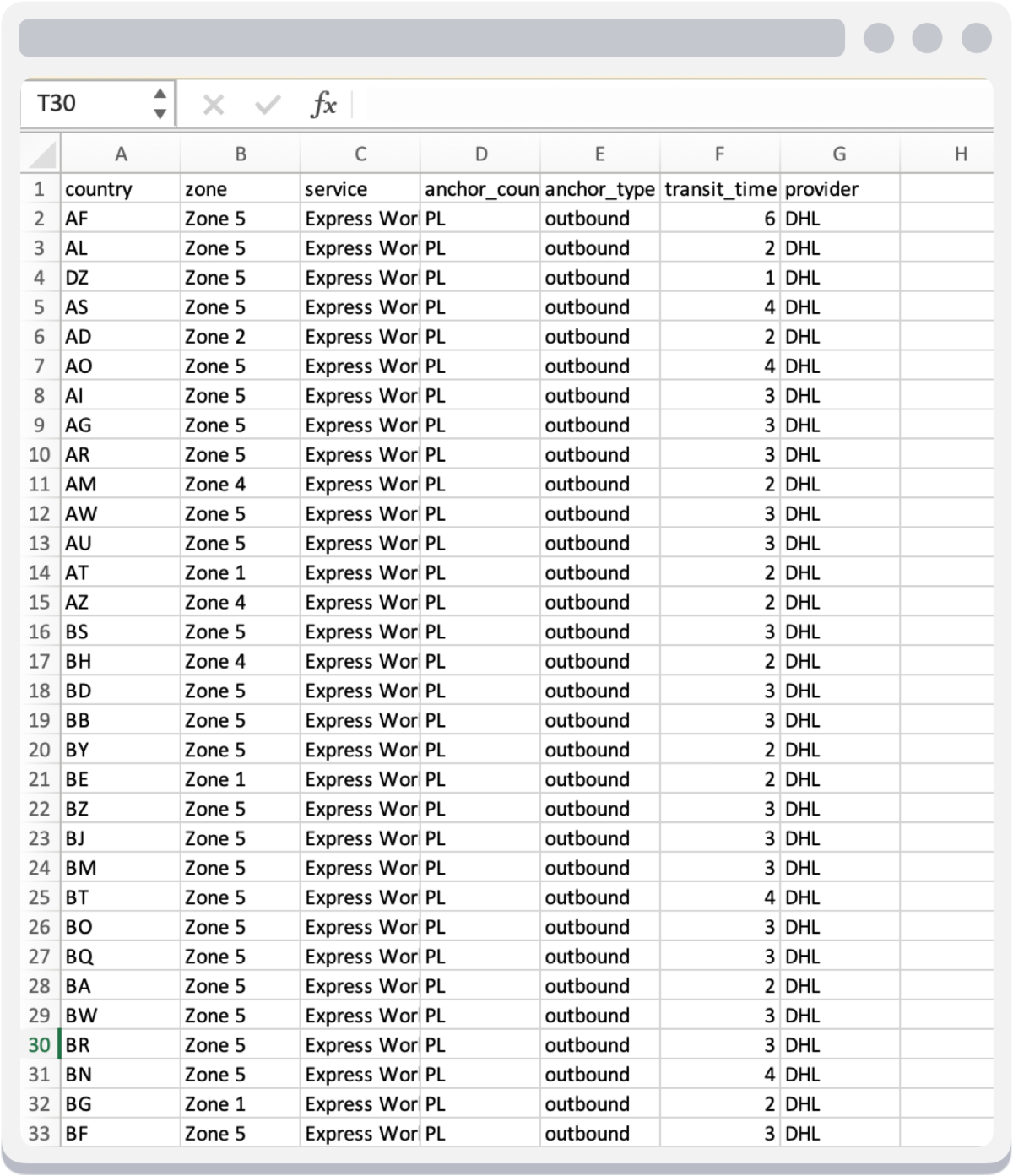 clean-data