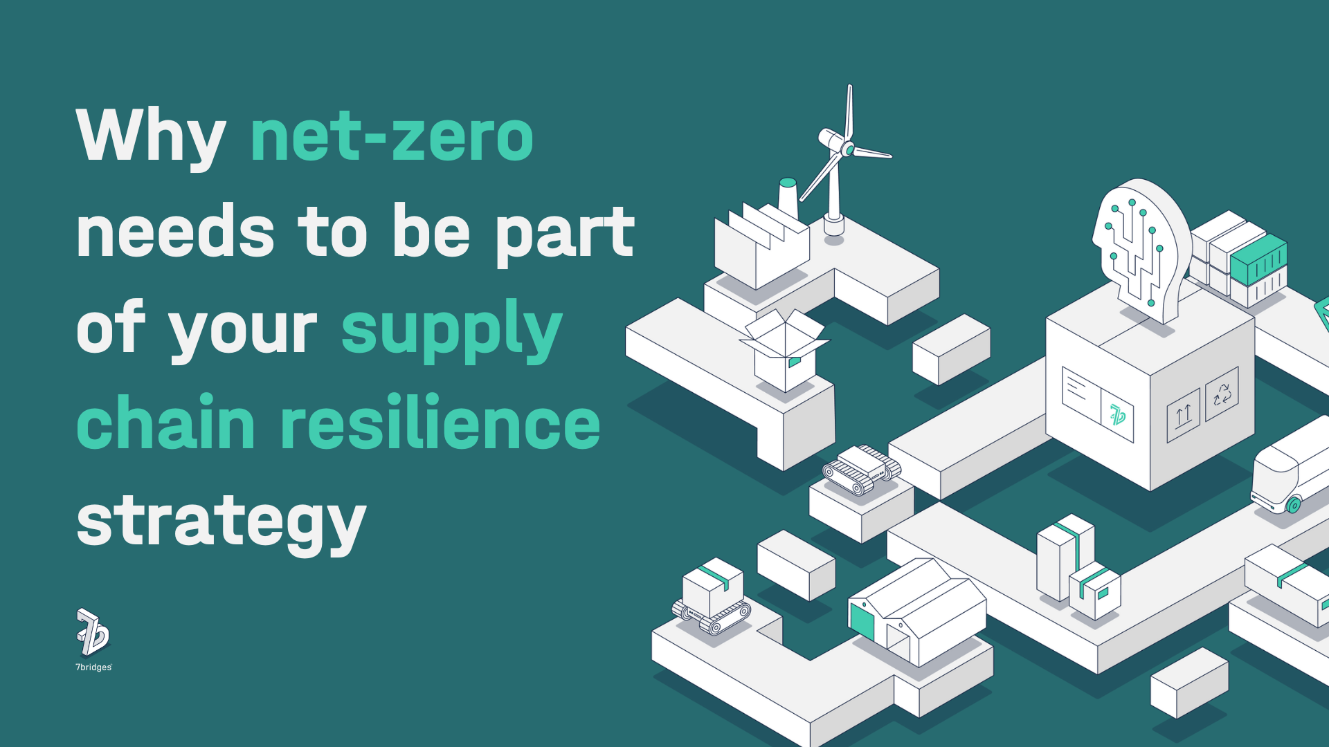 net_zero_supply_chain_strategy