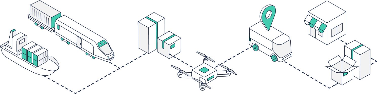 logistics-disruption